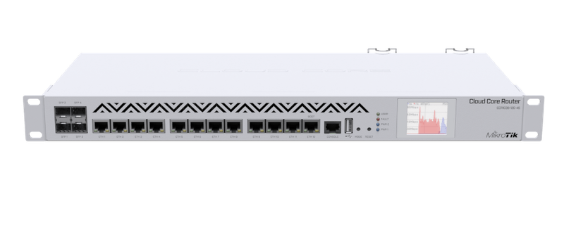 CCR1036-12G-4S-EM-1