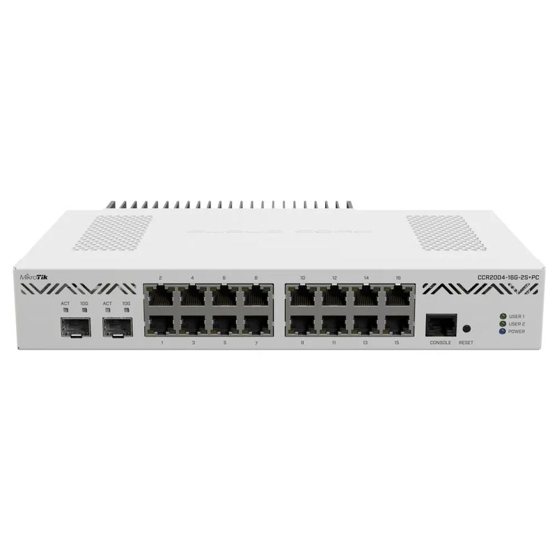 CCR2004-16G-2S-PC
