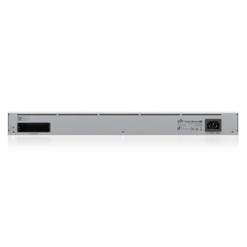 UDM-Pro2