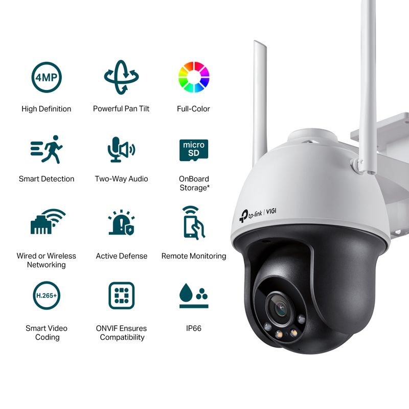 Cámara De Seguridad Tp-link Tapo C100 - C200 - C300 Wifi Interior Exterior  - Comprá en San Juan