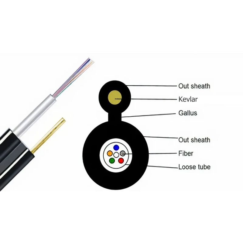 GLC-DROP-FIG8-2-DIE